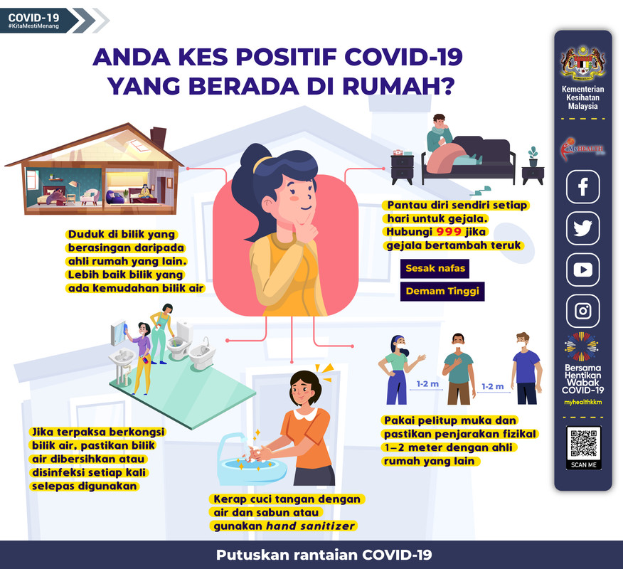 Image from Kementerian Kesihatan Malaysia
