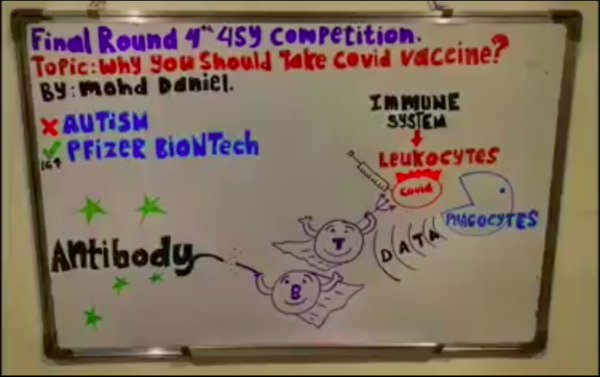 Mohamad Daniel provided visual supporting materials to help him explain further on how COVID-19 vaccines work in the body.