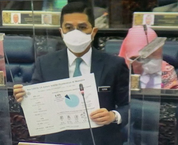 A screenshot of the undoctored image of Azmin.