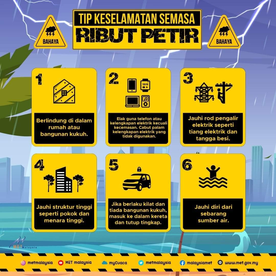 Info cuaca malaysia