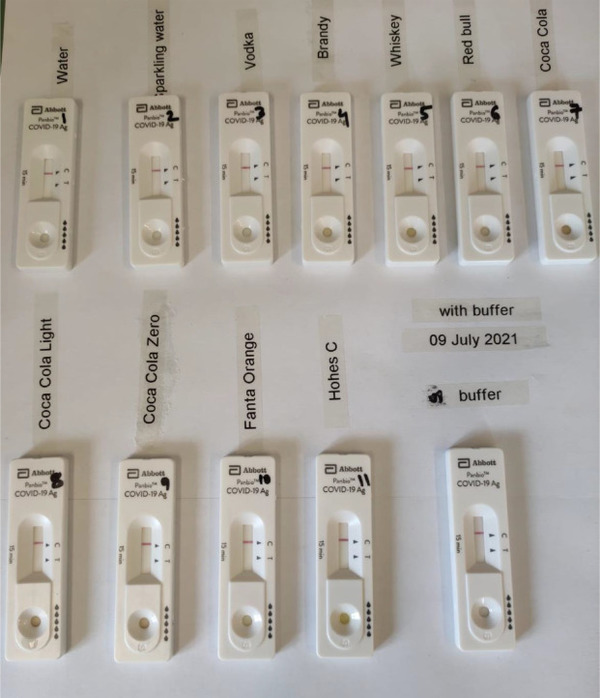 Soft drinks, alcoholic beverages, energy drinks, and water equally mixed with the recommended buffer volume used as samples.