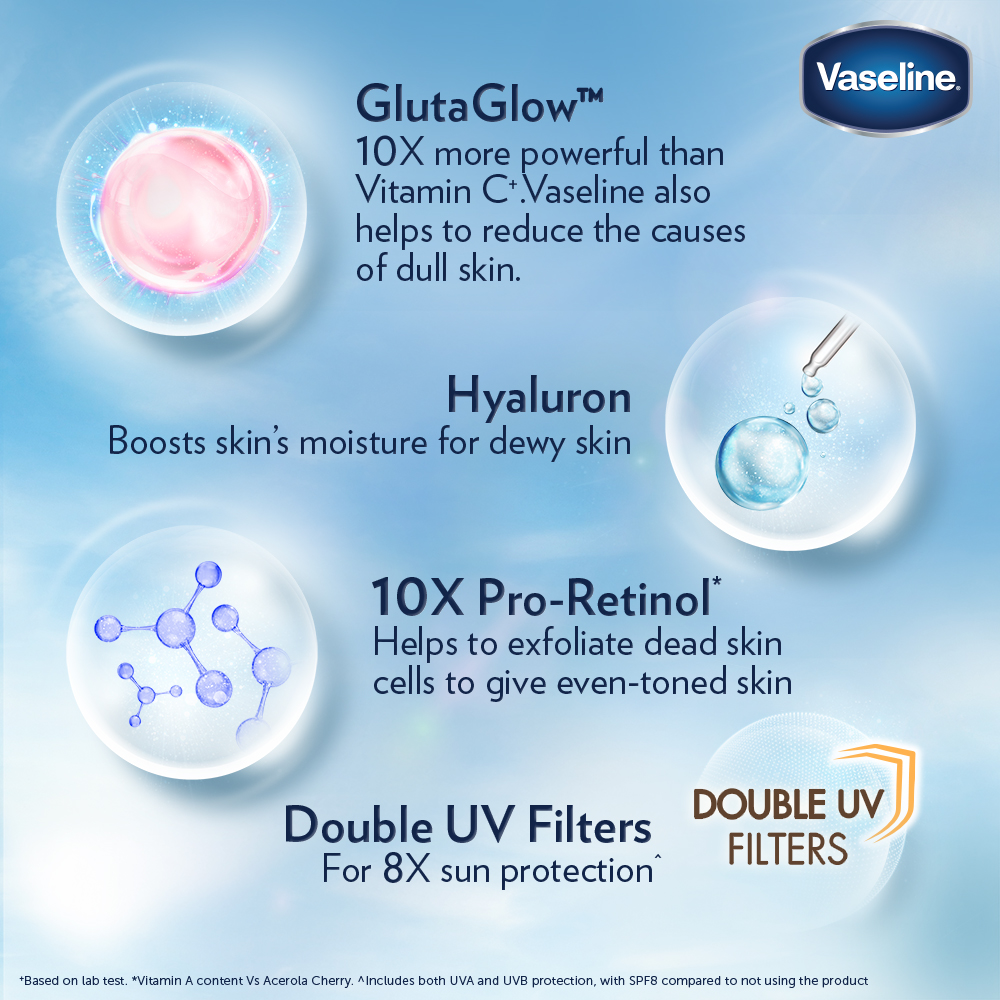 Image from Vaseline (Provided to SAYS)